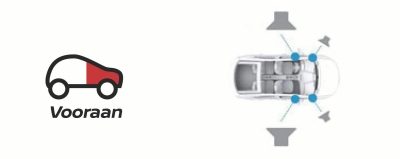 Focal Music Drive