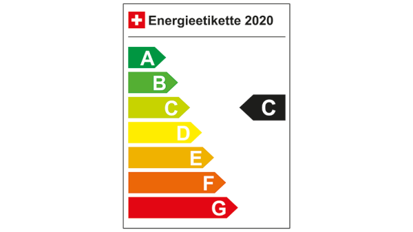Energieeffizienz-kategorie: C
