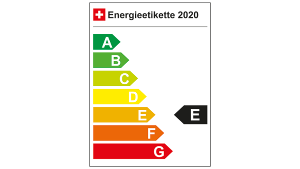 Energieeffizienz-kategorie: E