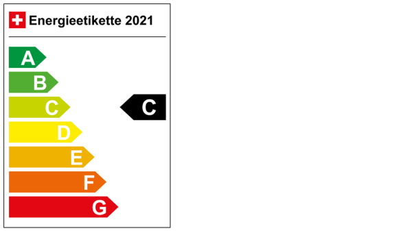 Energieeffizienz-kategorie: C
