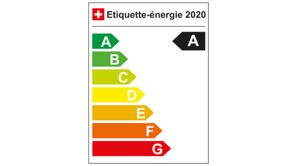 Consommation d’énergie