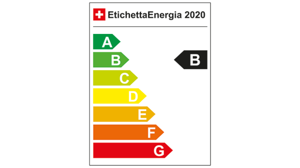 consumo di energia