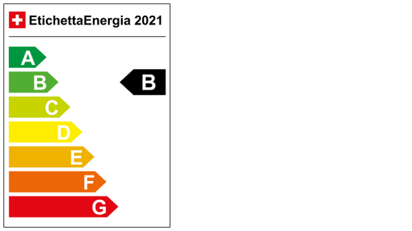 consumo di energia