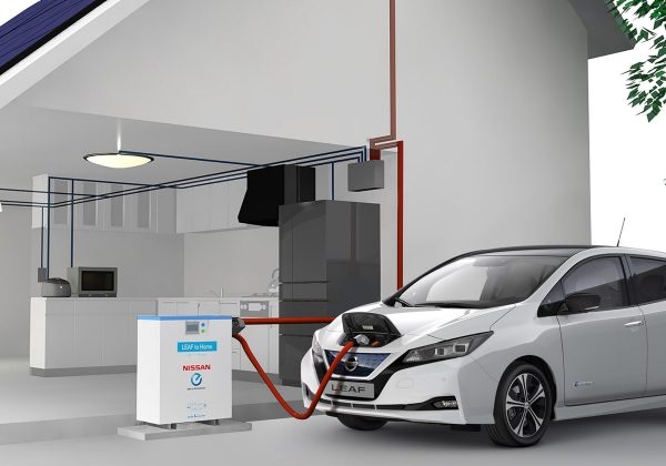 Nissan - Ecosistema eléctrico - Vehicle to home