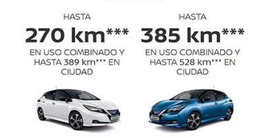 Leaf mantenimiento de carril y asistente de aparcamiento