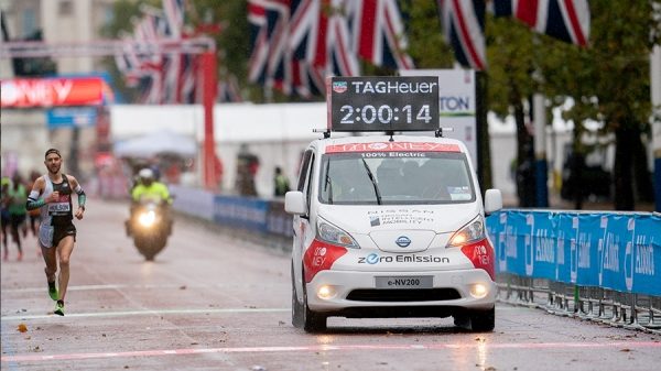 london marathon 2