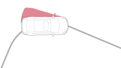 בקרת רכב דינמית (VDC)