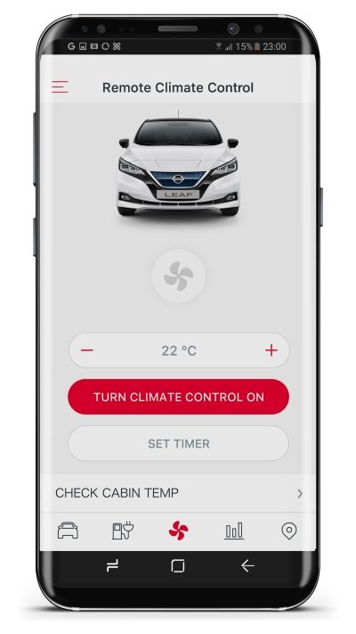 Nissan Leaf Inteligentna mobilnost