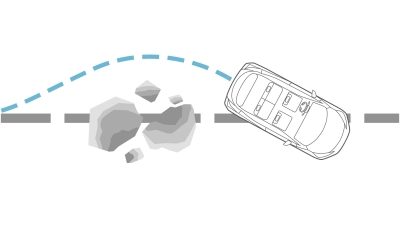 Micra Anti-lock Braking System and Electronic Brake Distribution Schema