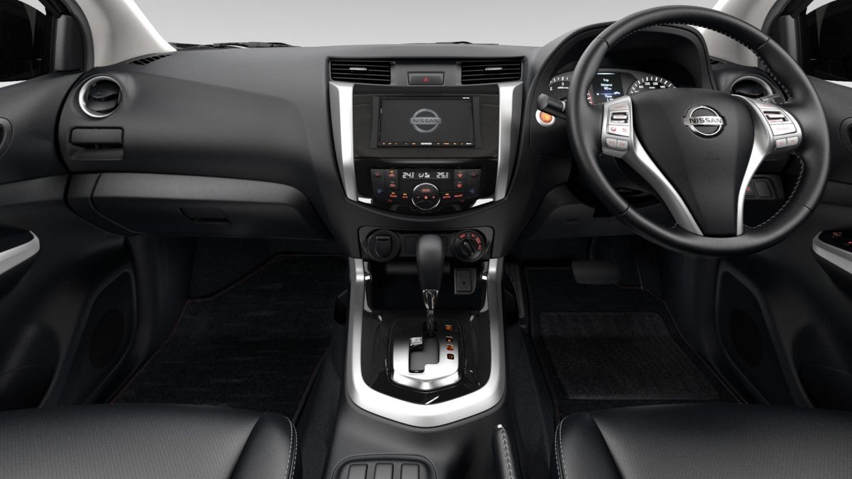 Dashboard Detail