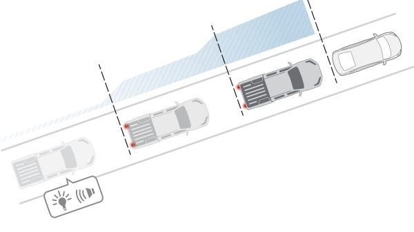 Nissan Navara Intelligent Emergency Braking Illustration
