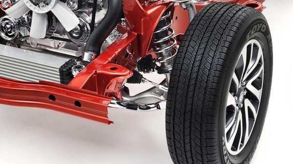 Double-wishbone Front Suspension