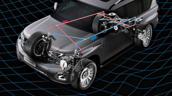 Hydraulic Body Motion Control