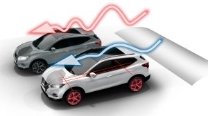 Nissan Intelligent ride control Illustration