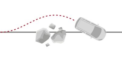 Anti-lock brakes for Nissan Sentra