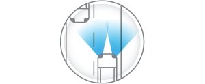 Icon intelligent auto headlights