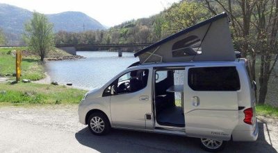 Vendite aziendali Nissan
