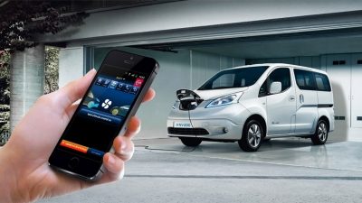 Tutustu Nissaniin – Teknologia – NissanConnect EV -älypuhelinsovellus