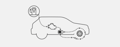 Recharge en déplacement