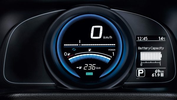 Focus on a dashboard