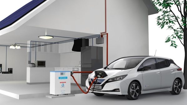 Illustration Vehicle-to-Home