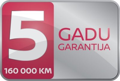Gadu garantija