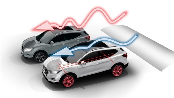 Illustration du contrôle d’assiette intelligent du crossover Nissan QASHQAI