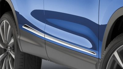 Seitenleisten in Chrom-Optik