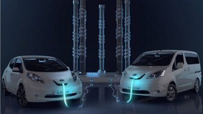 VÉHICULES 100% ÉLECTRIQUES