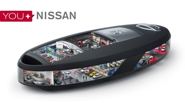 Правила Nissan