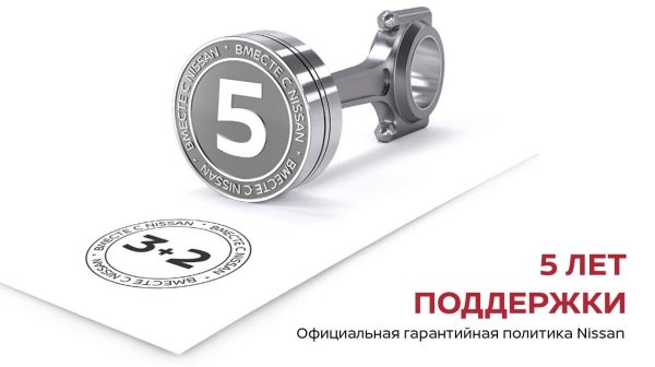 5 лет поддержки