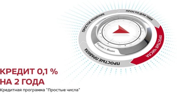 Защищенный кредит