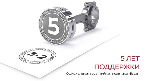 5 лет поддержки