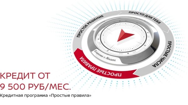 Защищенный кредит