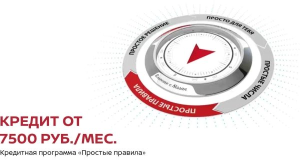 Защищенный кредит