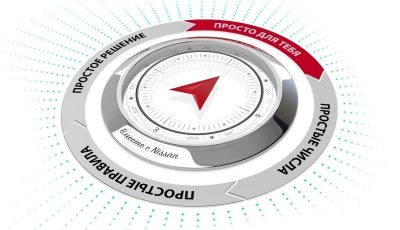 nissan finance