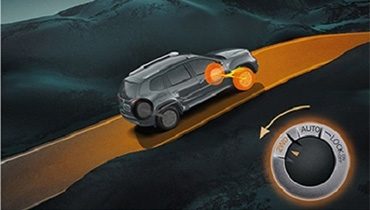 Инновации Nissan