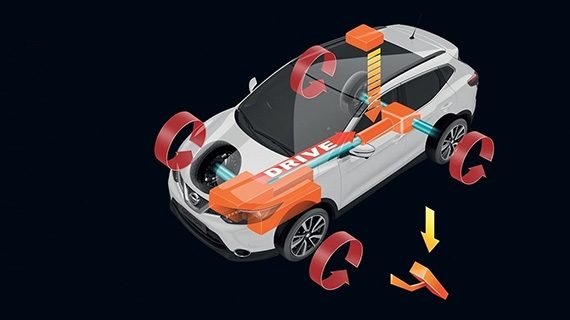 двигатели кроссоверов Nissan