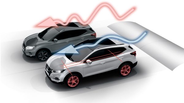 Nissan Intelligent ride control Illustration