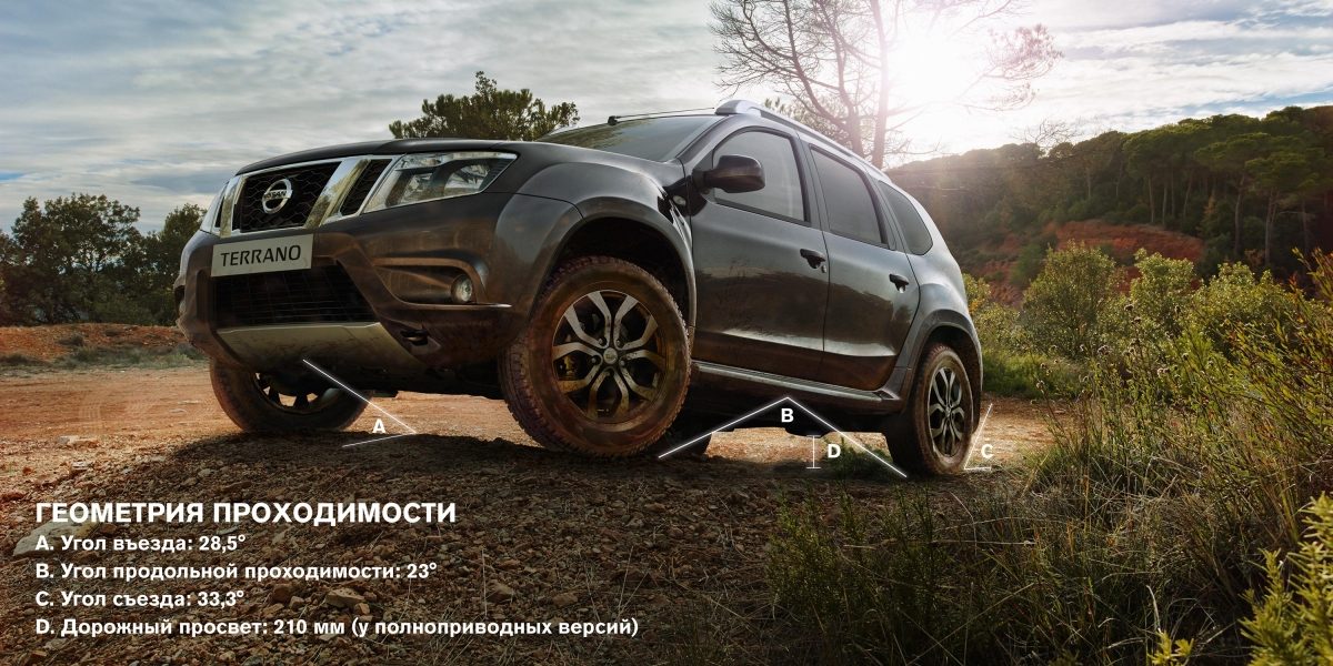 Nissan TERRANO — геометрия проходимости