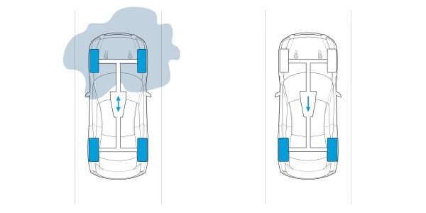 Nissan All-Wheel Drive Torque illustration