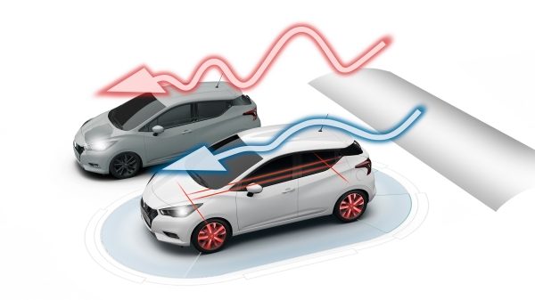 Intelligent Ride Control