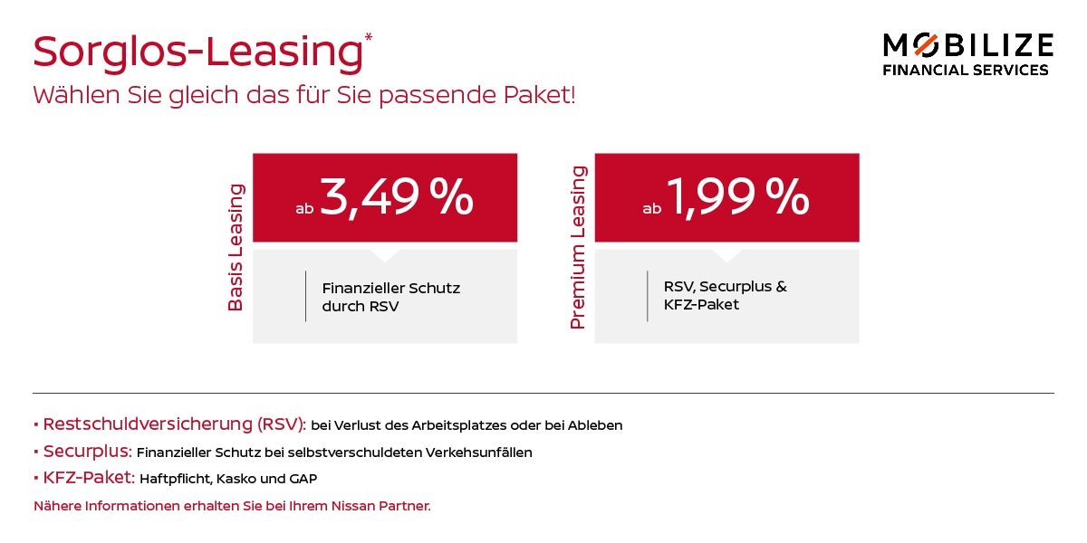 Sorglos Leasing 2026