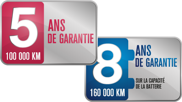 Logos garantie