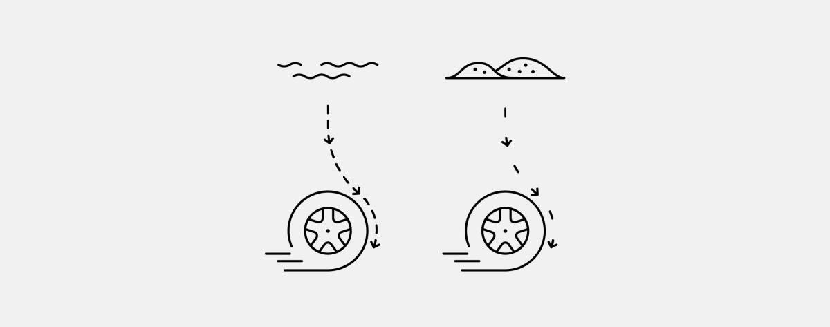 Adapts to all conditions