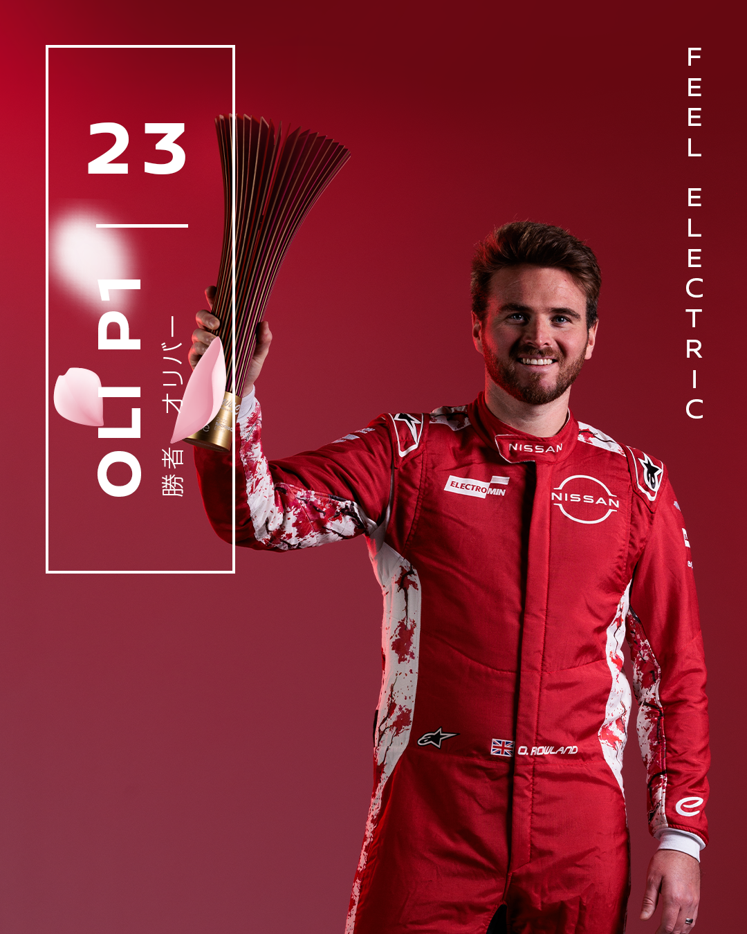 Oliver Rowland Piloto Formula E Nissan