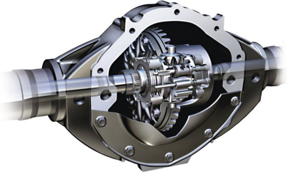 ¿Qué es diferencial?