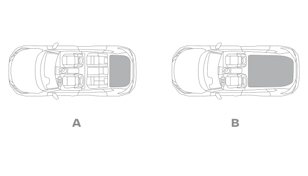 Esquema de la estructura del Nissan X-TRAIL