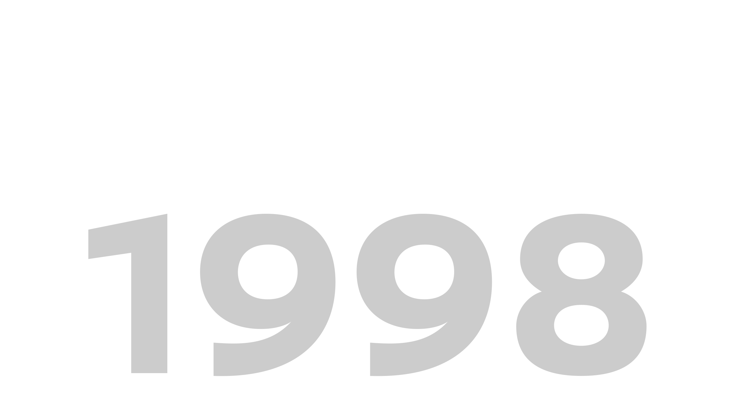 1998