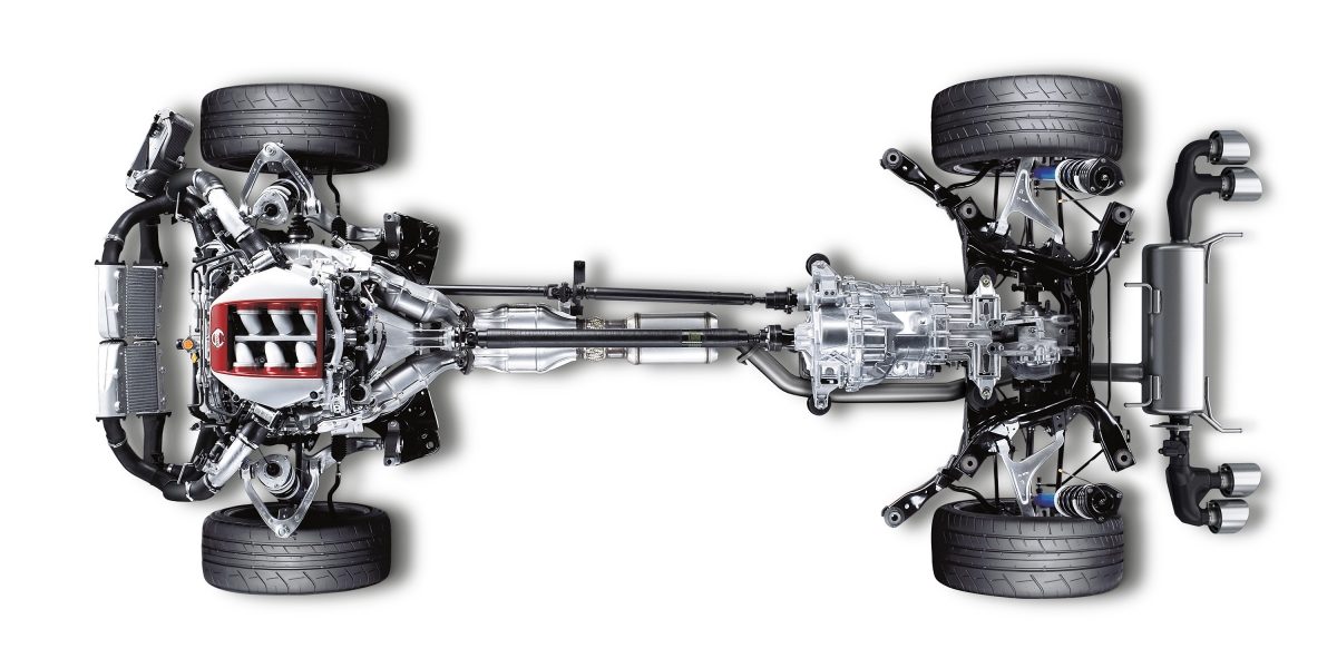 Nissan Gt R Performance Engines